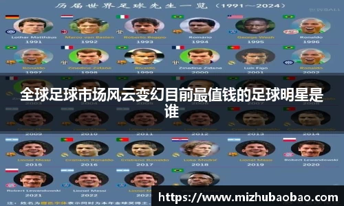 全球足球市场风云变幻目前最值钱的足球明星是谁