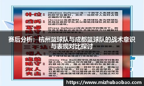 赛后分析：杭州篮球队与成都篮球队的战术意识与表现对比探讨